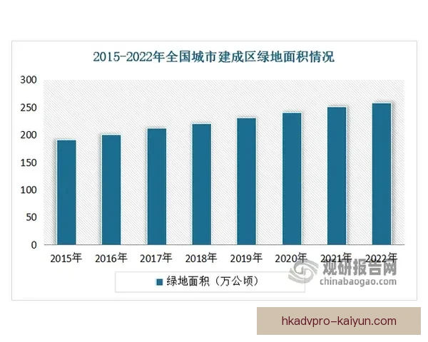 标准列日边路速度持续提升，值得关注的攻击力增强趋势
